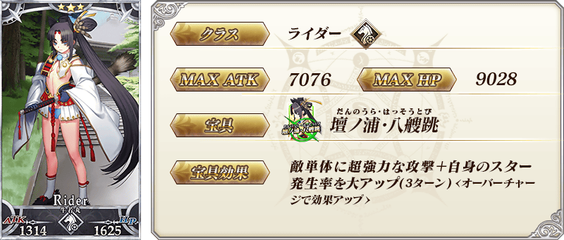 servant_details_07_pufud