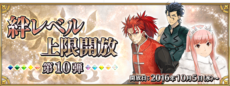 絆レベル上限開放TOPバナー