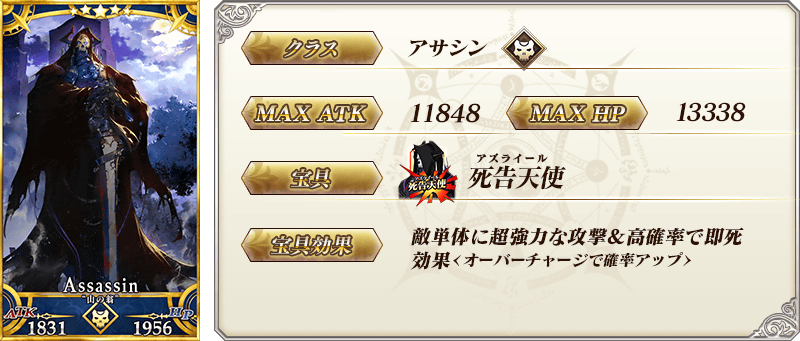 サーヴァント詳細