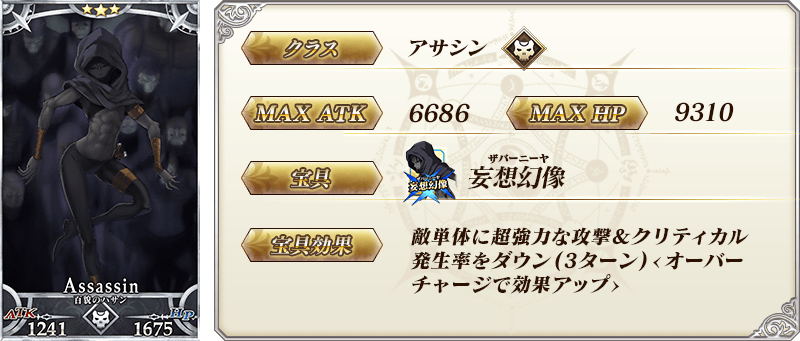 サーヴァント詳細