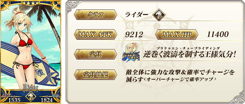 サーヴァント詳細