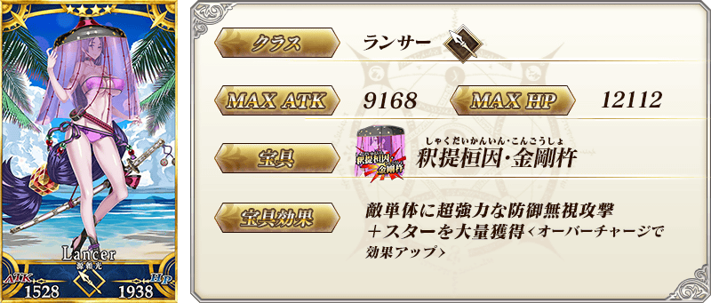 サーヴァント詳細