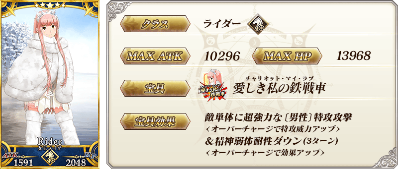 サーヴァント詳細