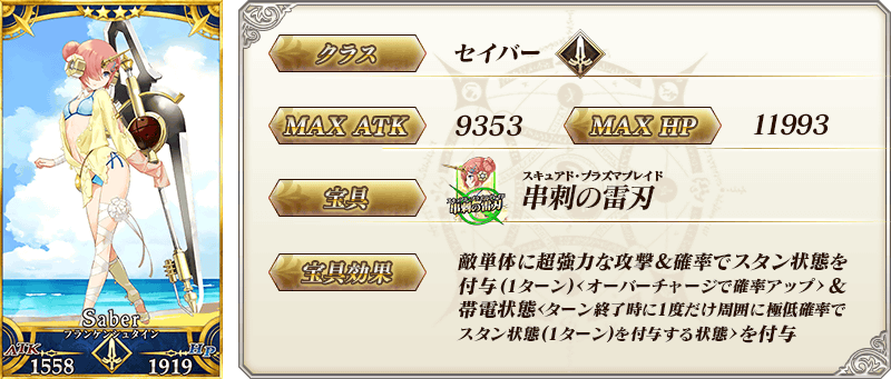 サーヴァント詳細