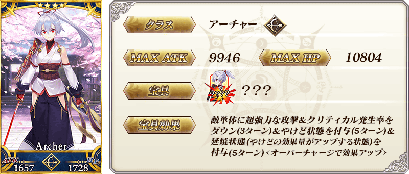 サーヴァント詳細