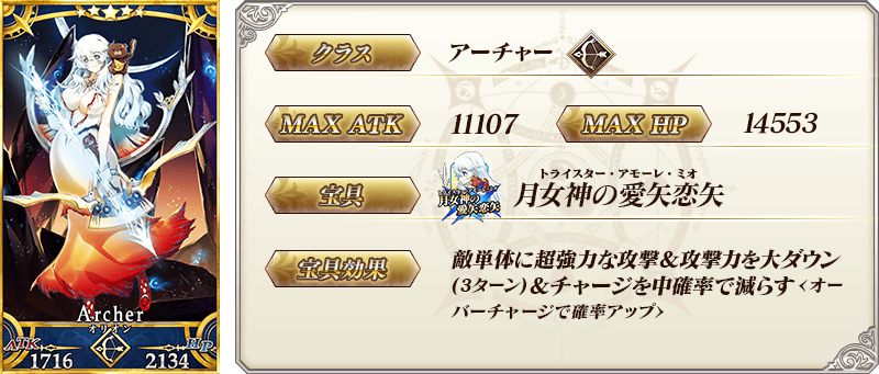 サーヴァント詳細