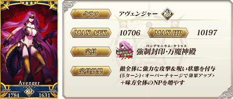 サーヴァント詳細