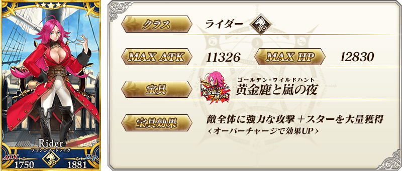 サーヴァント詳細