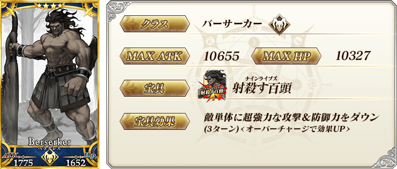 サーヴァント詳細