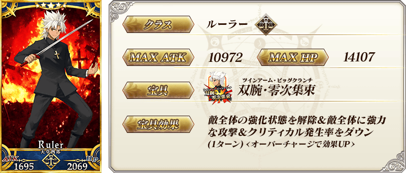 サーヴァント詳細