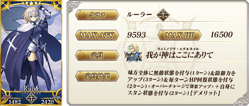 サーヴァント詳細