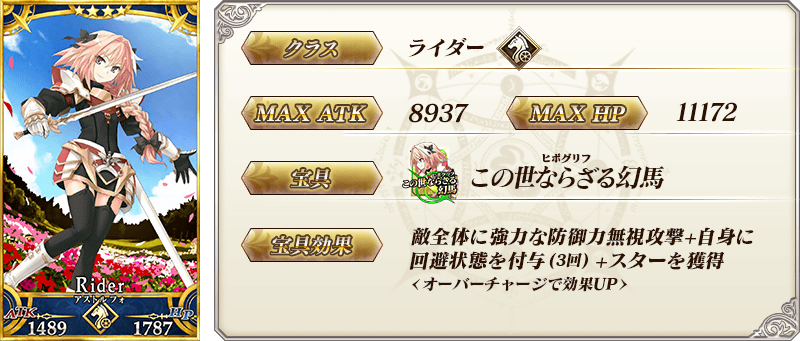 サーヴァント詳細