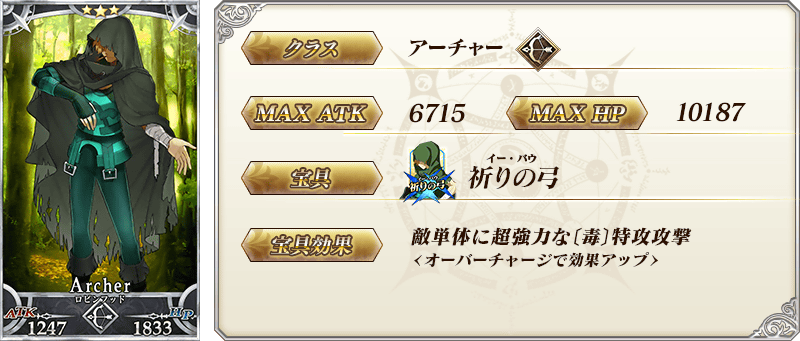 サーヴァント詳細