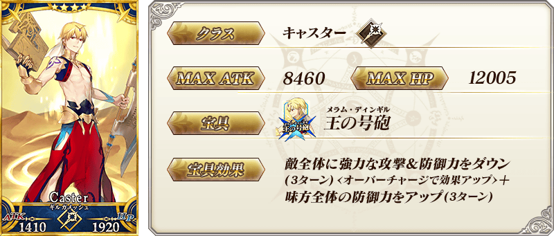 サーヴァント詳細