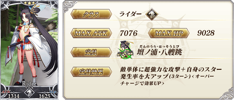 サーヴァント詳細