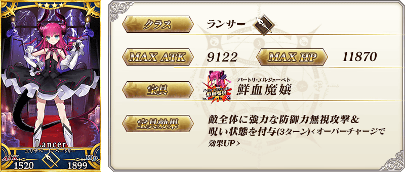 サーヴァント詳細