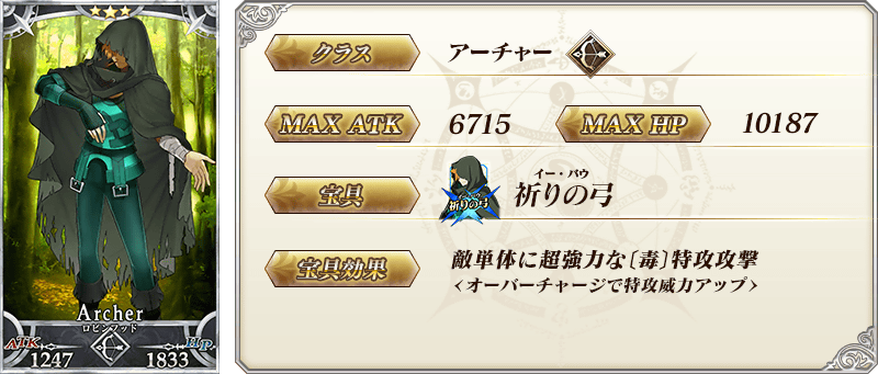 サーヴァント詳細