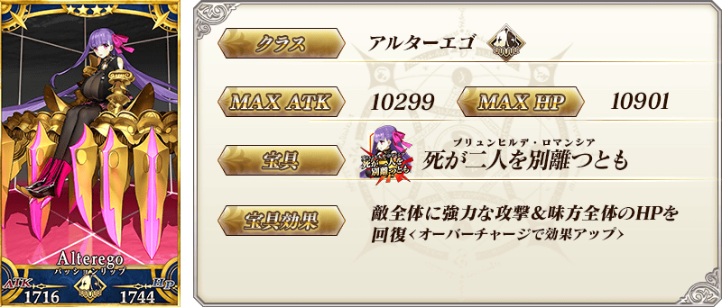 サーヴァント詳細