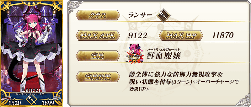 サーヴァント詳細