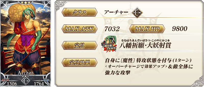 サーヴァント詳細