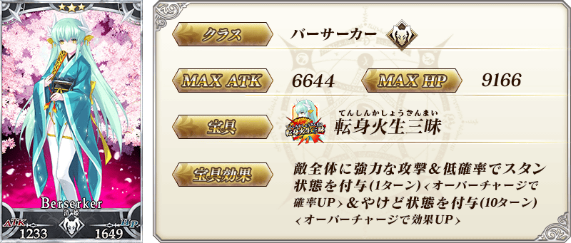 サーヴァント詳細