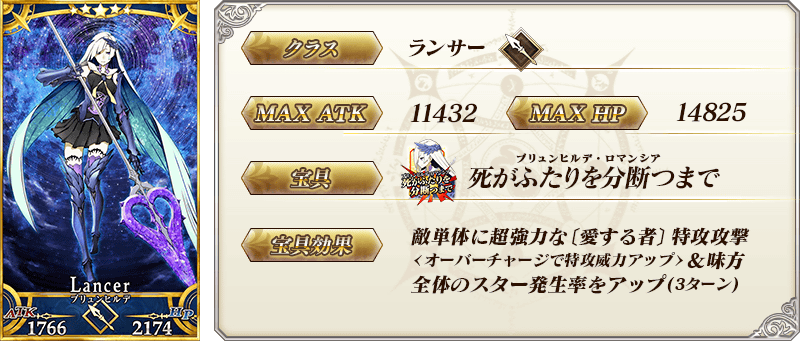 サーヴァント詳細