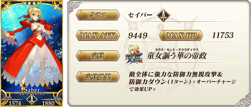 サーヴァント詳細