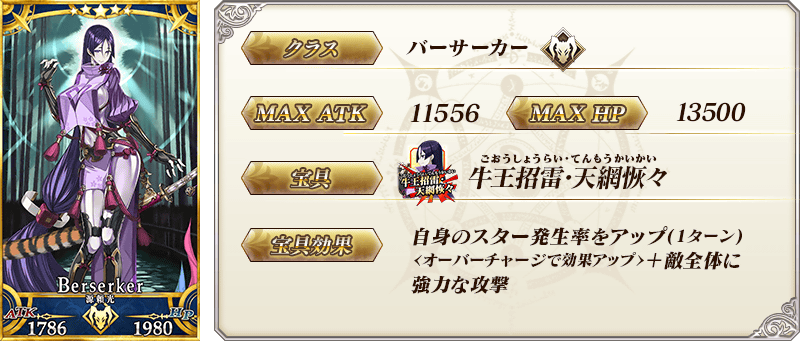 サーヴァント詳細