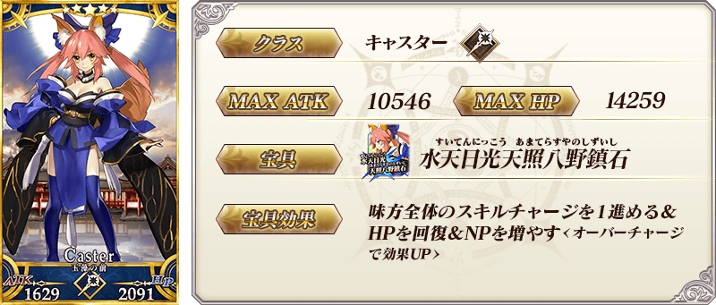 サーヴァント詳細