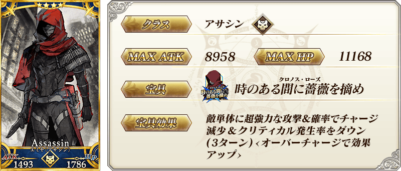 サーヴァント詳細