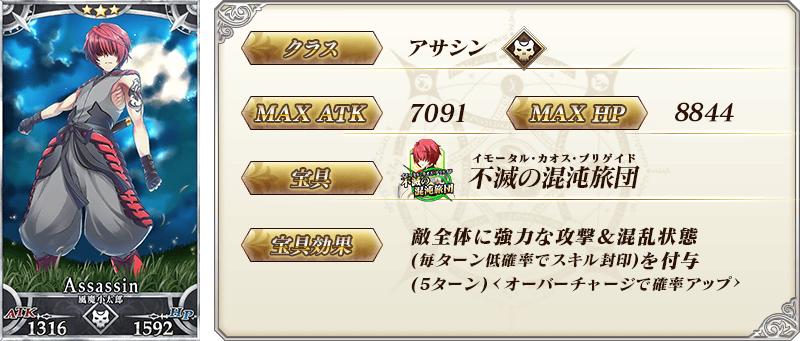 サーヴァント詳細