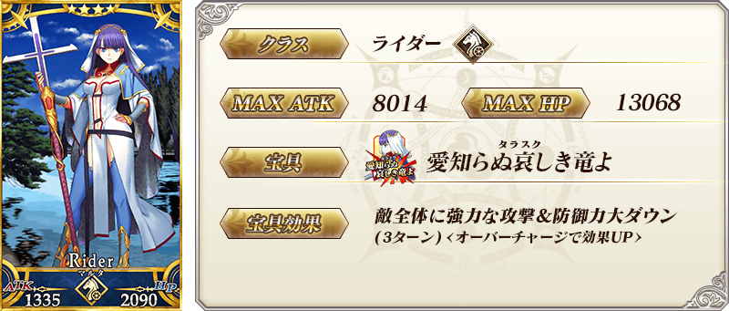 サーヴァント詳細