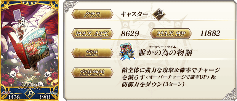 サーヴァント詳細