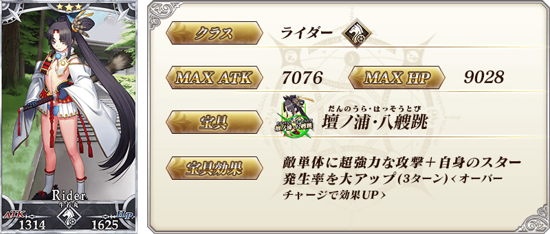 サーヴァント詳細