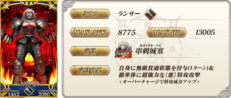 サーヴァント詳細