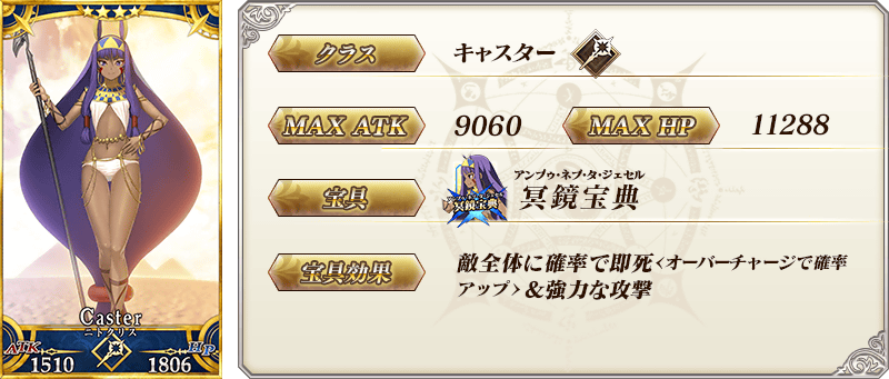 サーヴァント詳細