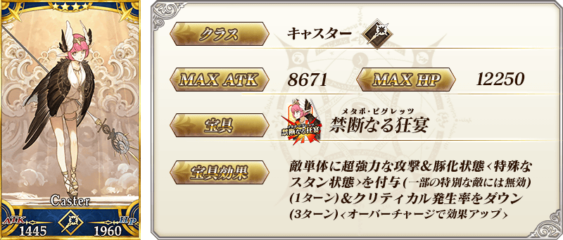 サーヴァント詳細