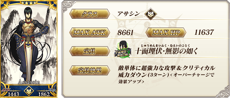 サーヴァント詳細