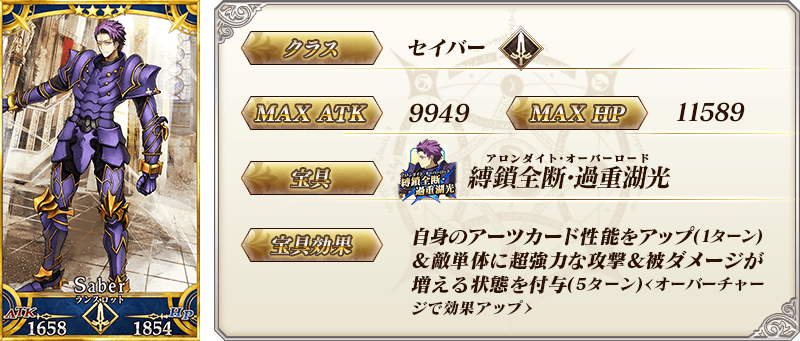 サーヴァント詳細