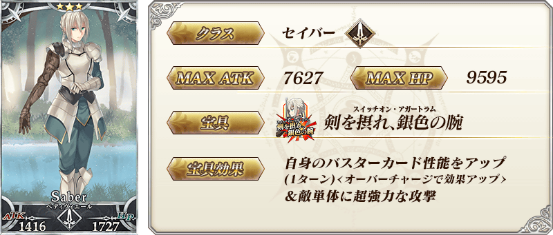 サーヴァント詳細