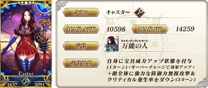 サーヴァント詳細