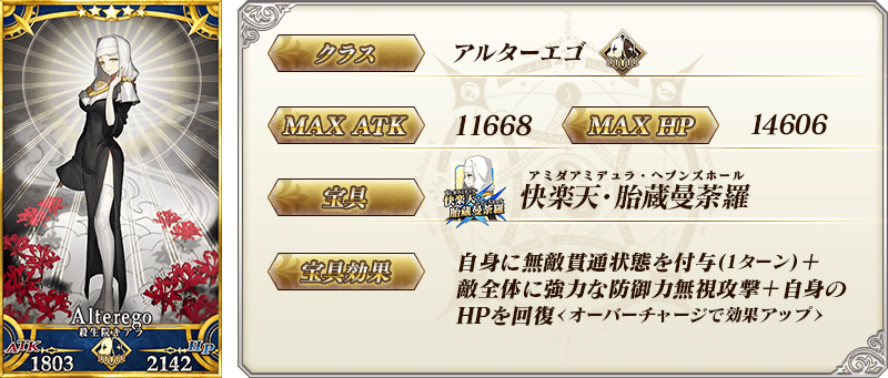 サーヴァント詳細