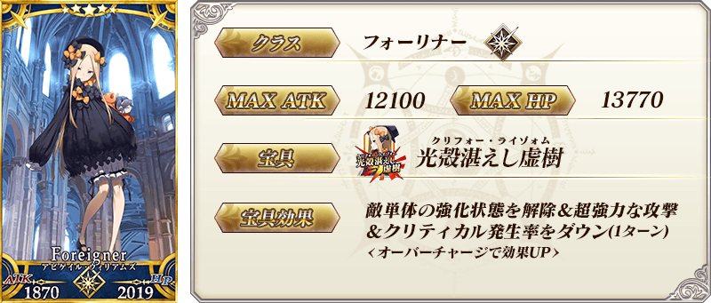 サーヴァント詳細