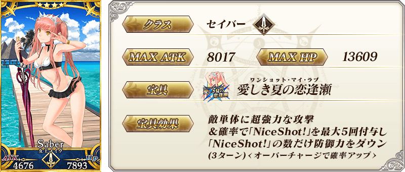 サーヴァント詳細