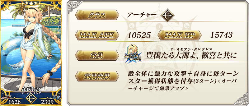 サーヴァント詳細