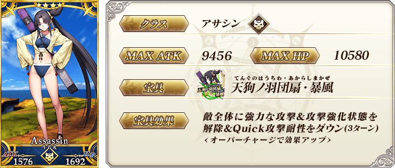 サーヴァント詳細