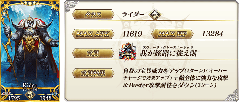 サーヴァント詳細