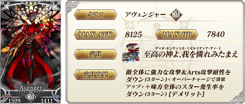 サーヴァント詳細