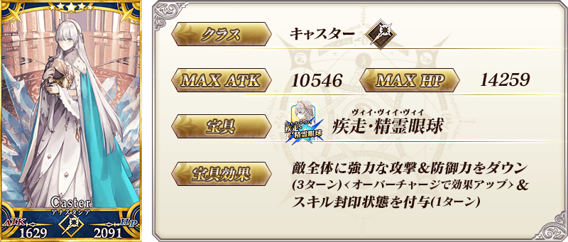 サーヴァント詳細