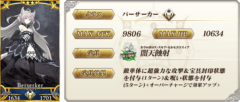 サーヴァント詳細